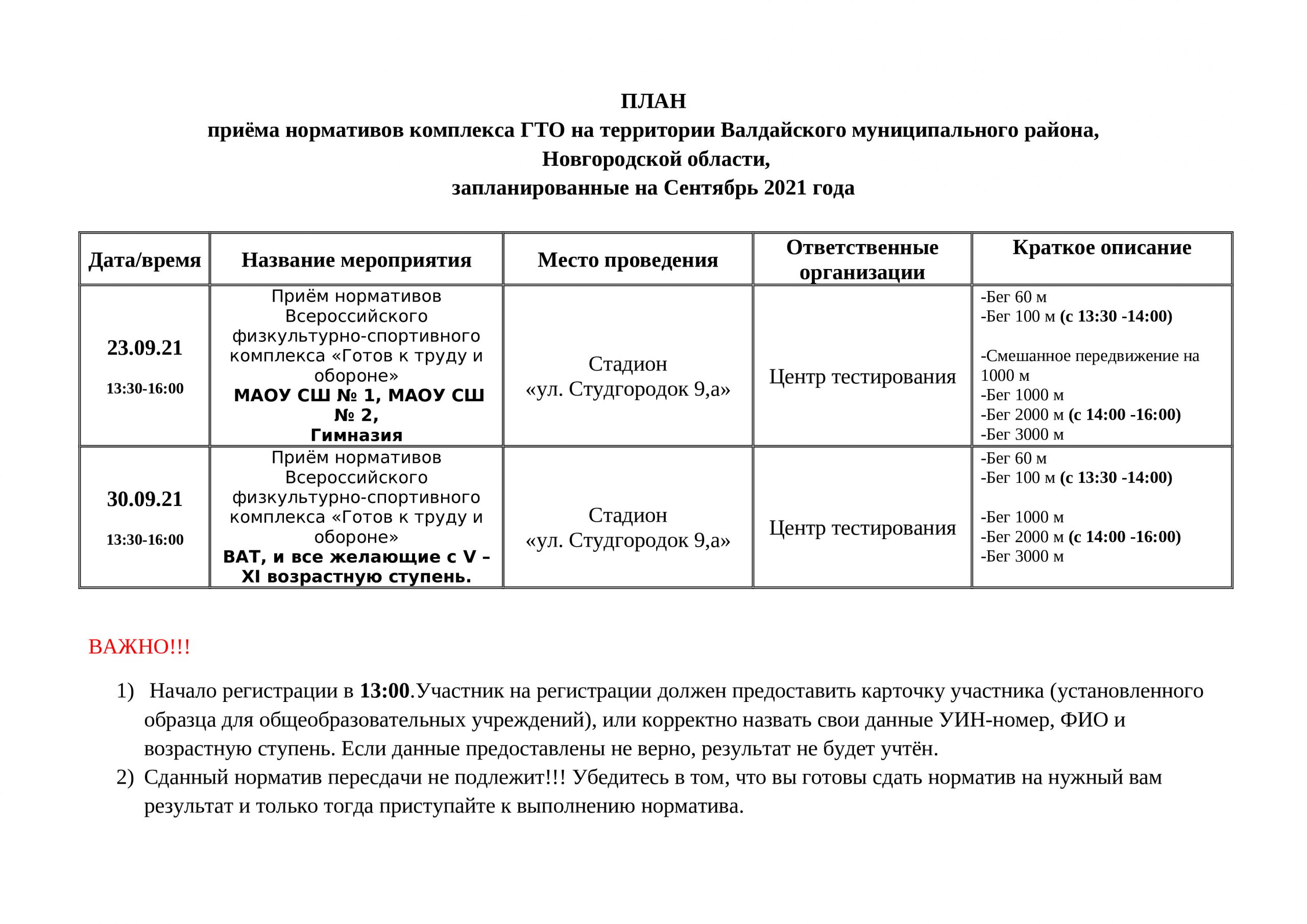 Cдача ГТО | МАУ Физкультурно-спортивный центр